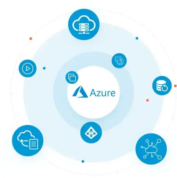 Aspire Softserv