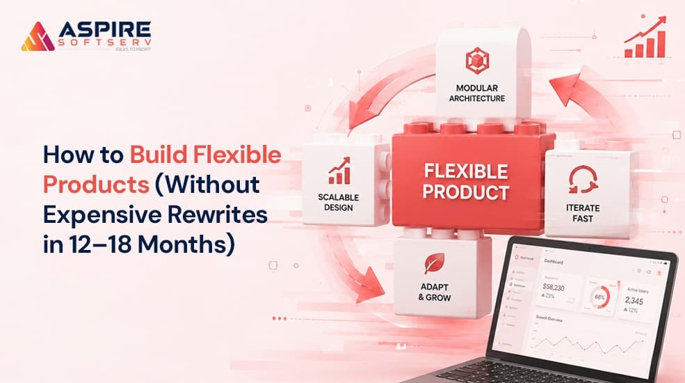 How-to-Build-Flexible-Products-(Without-Expensive-Rewrites-in-12–18-Months)