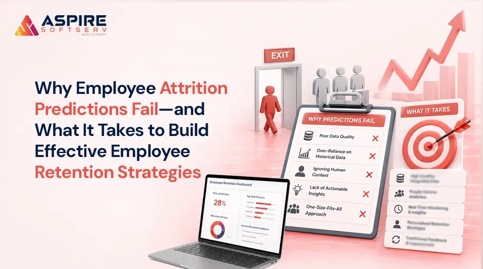Aspire Softserv
